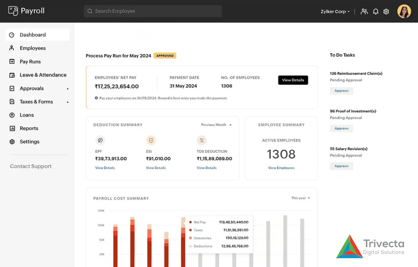 Why Payroll Is Still a Challenge for Businesses — and How Trivecta with Zoho Payroll Solves It
